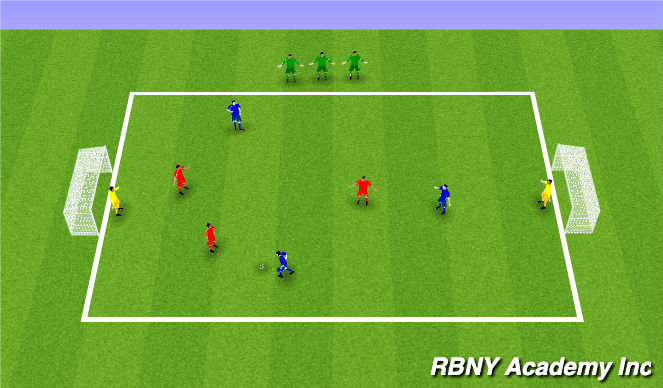 Football/Soccer Session Plan Drill (Colour): Small Sided Game