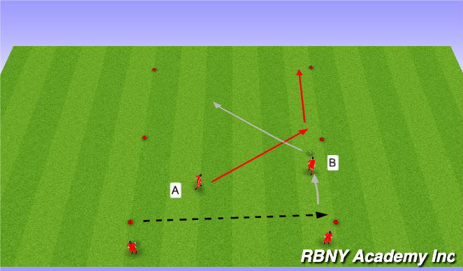 Football/Soccer Session Plan Drill (Colour): Skill Development