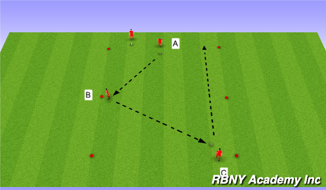 Football/Soccer Session Plan Drill (Colour): Developmental Repititions