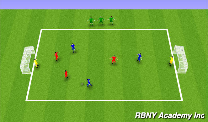 Football/Soccer Session Plan Drill (Colour): Small Sided Game