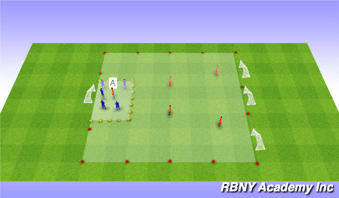 Football/Soccer Session Plan Drill (Colour): Conditioned Game