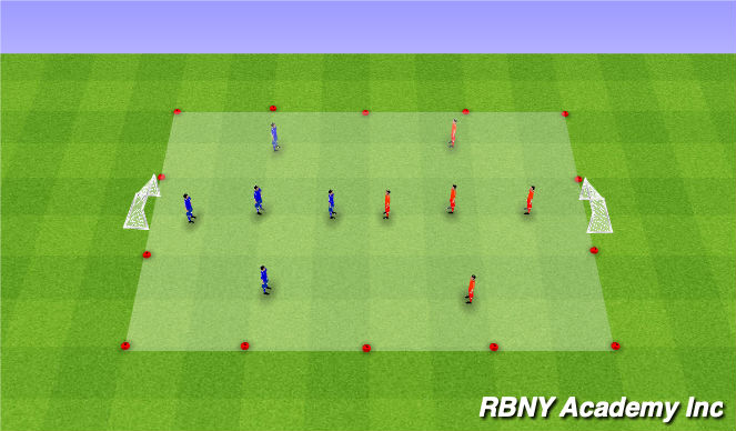 Football/Soccer Session Plan Drill (Colour): Match