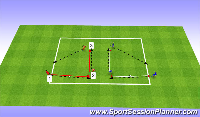 Football/Soccer Session Plan Drill (Colour): 2 touch shooting (Technique)
