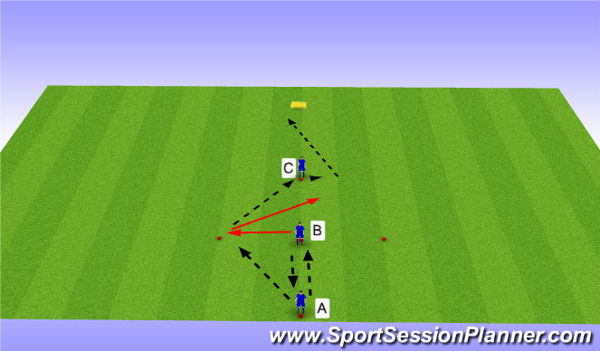 Football/Soccer Session Plan Drill (Colour): Shooting progression and 2v1