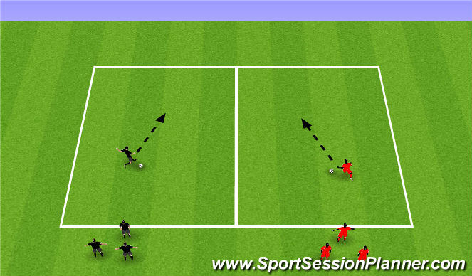 Football/Soccer Session Plan Drill (Colour): Shooting drill