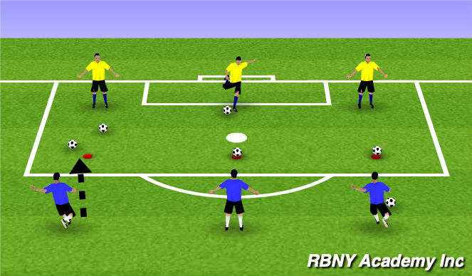 Football/Soccer Session Plan Drill (Colour): Technique rep