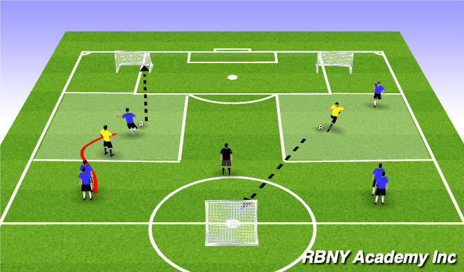 Football/Soccer Session Plan Drill (Colour): 1v1
