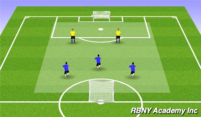 Football/Soccer Session Plan Drill (Colour): Screen 3