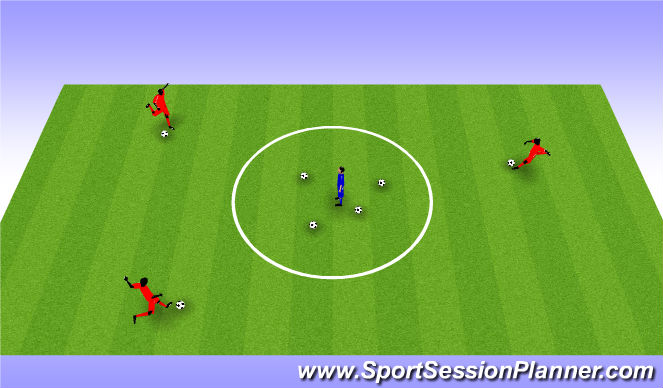 Football/Soccer Session Plan Drill (Colour): Warm Up