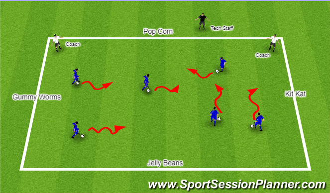 Football/Soccer Session Plan Drill (Colour): Candy Store