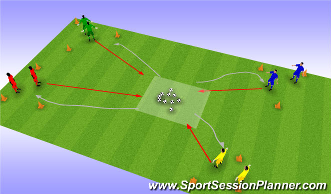 Football/Soccer Session Plan Drill (Colour): Squirrels and Nuts