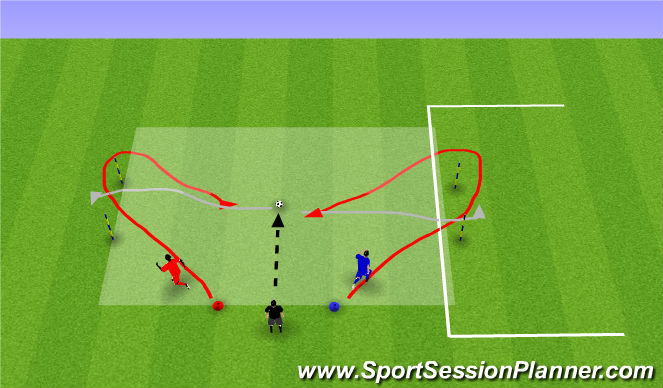 Football/Soccer Session Plan Drill (Colour): 1v1