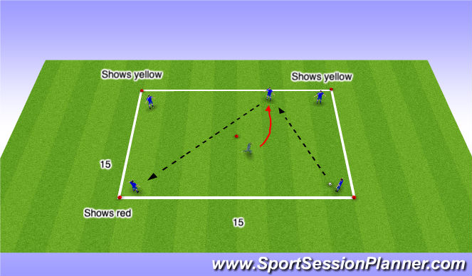 Football/Soccer Session Plan Drill (Colour): Vision & Awareness 5