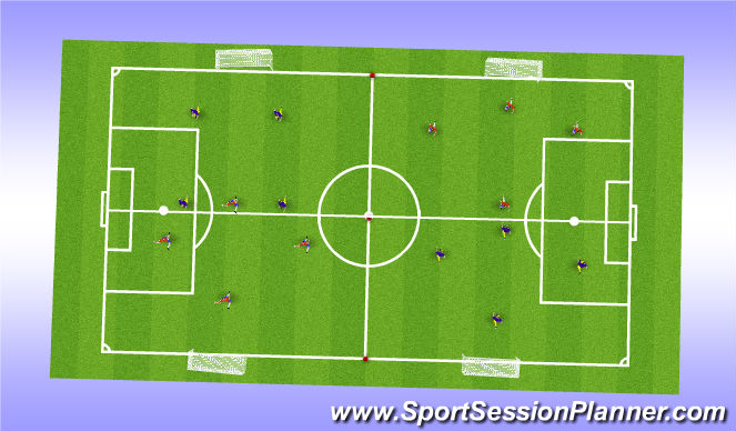 Football/Soccer Session Plan Drill (Colour): 1st Play  : Small - Sided Game