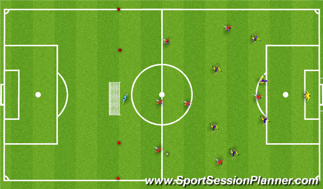 Football/Soccer Session Plan Drill (Colour): Practice : Core Activity : 8 v 6