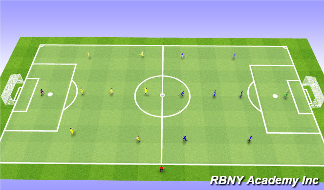 Football/Soccer Session Plan Drill (Colour): Game - 8v8