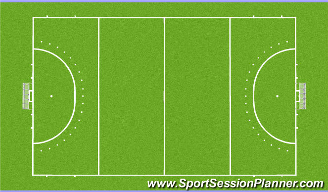Hockey Session Plan Drill (Colour): Screen 2