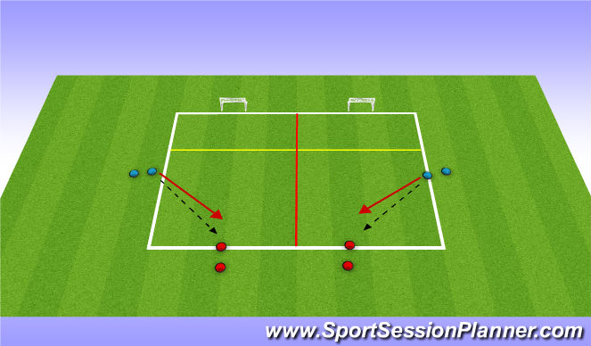 Football/Soccer Session Plan Drill (Colour): Game Related - 1v1