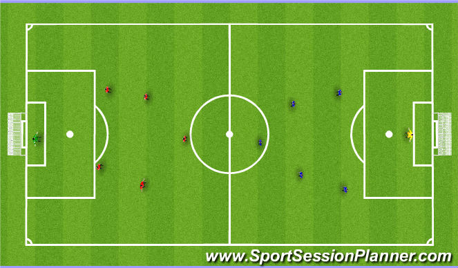 Football/Soccer Session Plan Drill (Colour): Scenario Week