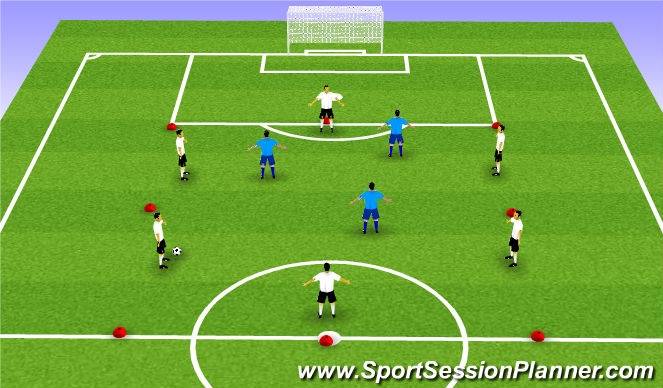 Football/Soccer Session Plan Drill (Colour): CALENTAMIENTO