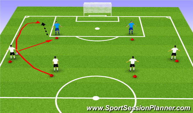 Football/Soccer Session Plan Drill (Colour): 2 X1 EN BANDA