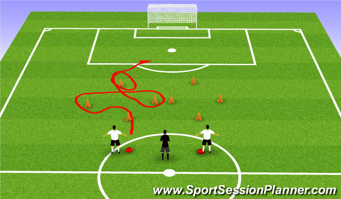 Football/Soccer Session Plan Drill (Colour): VELOCIDAD