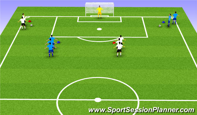 Football/Soccer Session Plan Drill (Colour): COMPETICION CENTROS Y REMATES