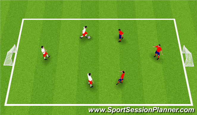 Football/Soccer Session Plan Drill (Colour): SSG Game