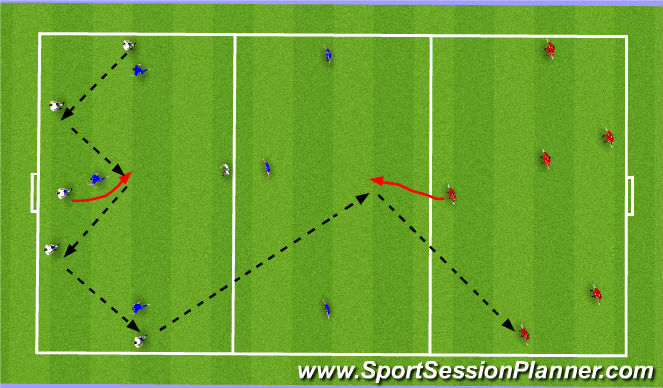 Football/Soccer Session Plan Drill (Colour): 3 team rondo