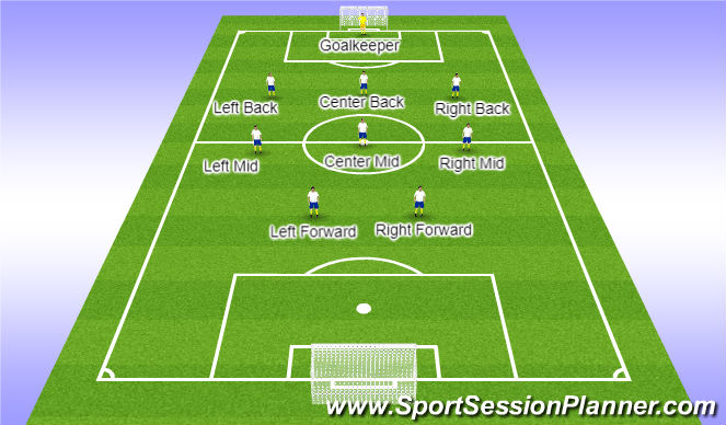 Football/Soccer Session Plan Drill (Colour): Overview