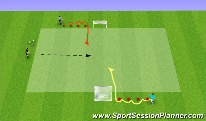 Football/Soccer Session Plan Drill (Colour): 1v1