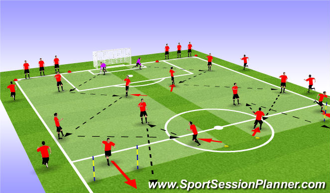 Football/Soccer Session Plan Drill (Colour): Screen 4