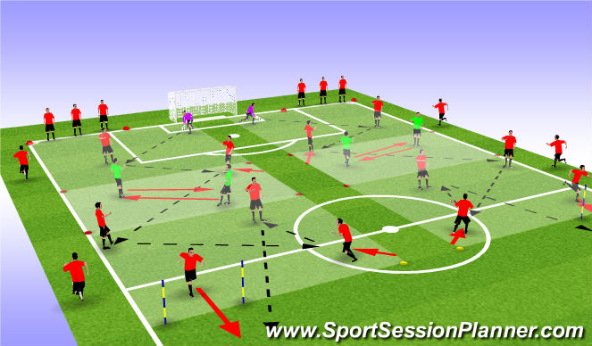 Football/Soccer Session Plan Drill (Colour): Screen 5