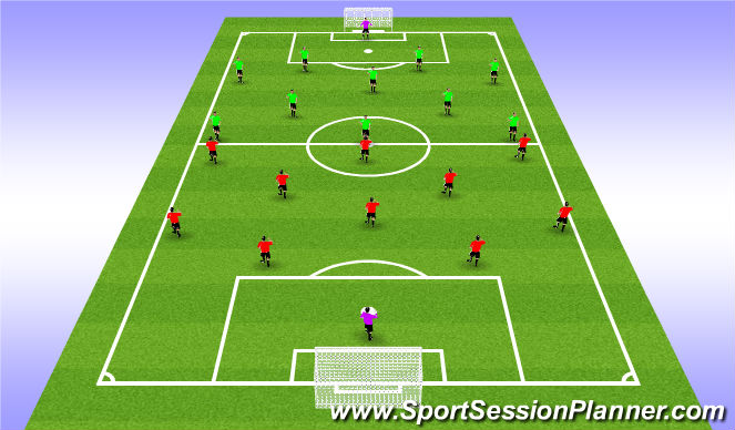 Football/Soccer Session Plan Drill (Colour): Screen 6