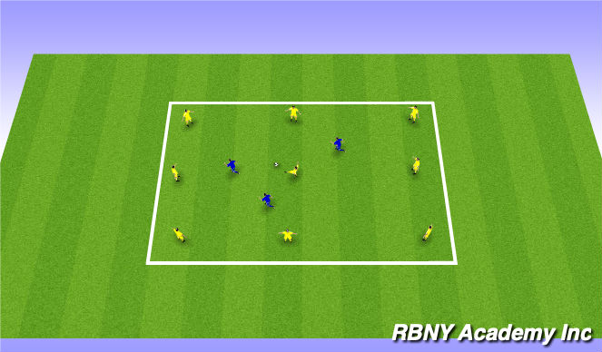 Football/Soccer Session Plan Drill (Colour): Liverpool Rondo