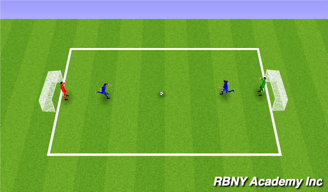 Football/Soccer Session Plan Drill (Colour): 1v1+GK