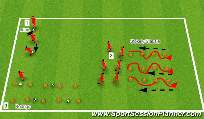 Football/Soccer Session Plan Drill (Colour): Warm-Up