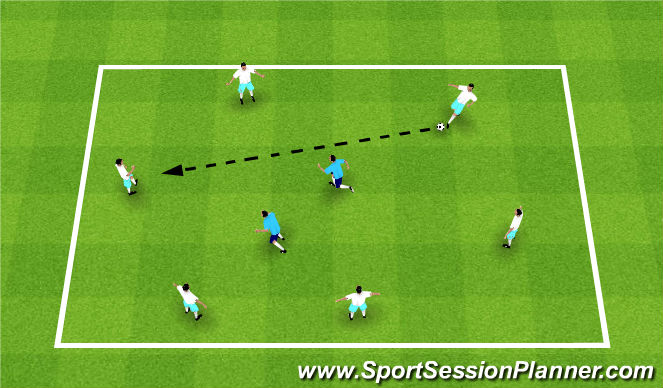 Football/Soccer Session Plan Drill (Colour): 4vs2 Rondo