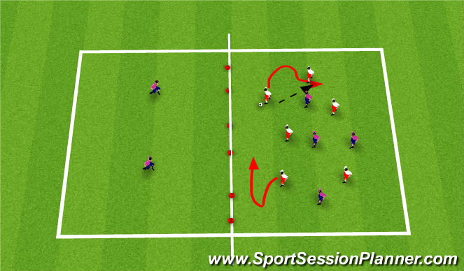 Football/Soccer Session Plan Drill (Colour): Dribble and transition