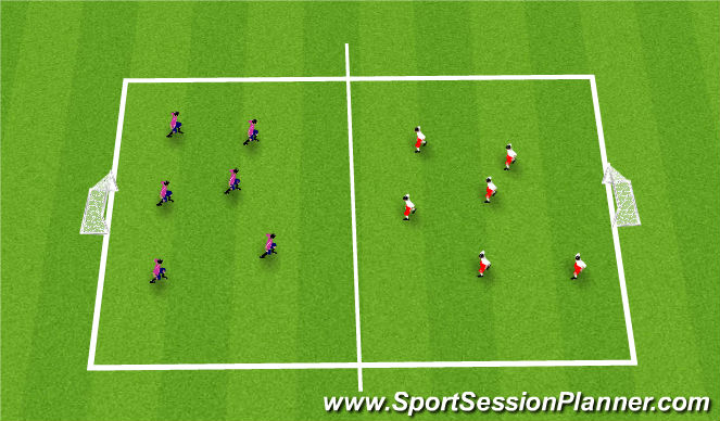 Football/Soccer Session Plan Drill (Colour): SSG