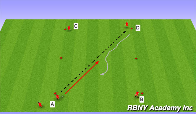 Football/Soccer Session Plan Drill (Colour): Technical