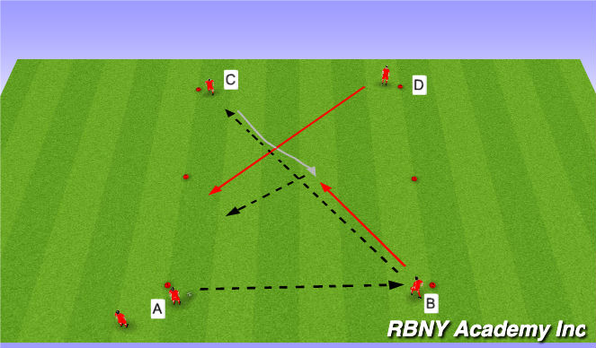 Football/Soccer Session Plan Drill (Colour): Semi-opposed