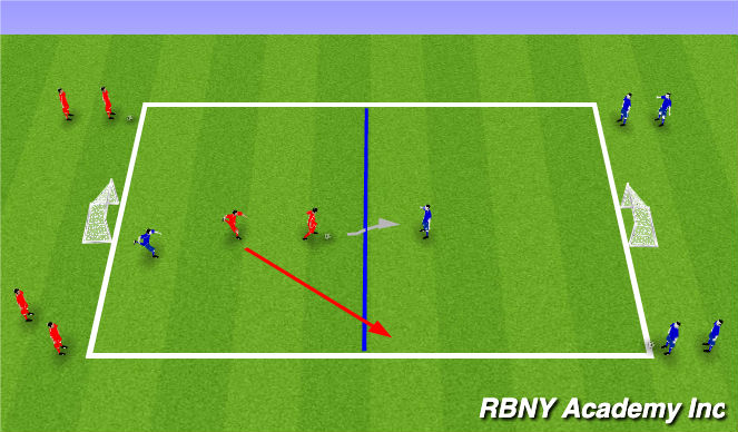 Football/Soccer Session Plan Drill (Colour): Conditioned Game