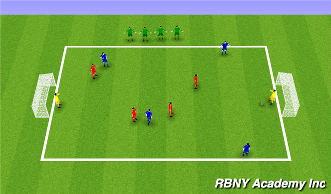 Football/Soccer Session Plan Drill (Colour): Small Sided Game