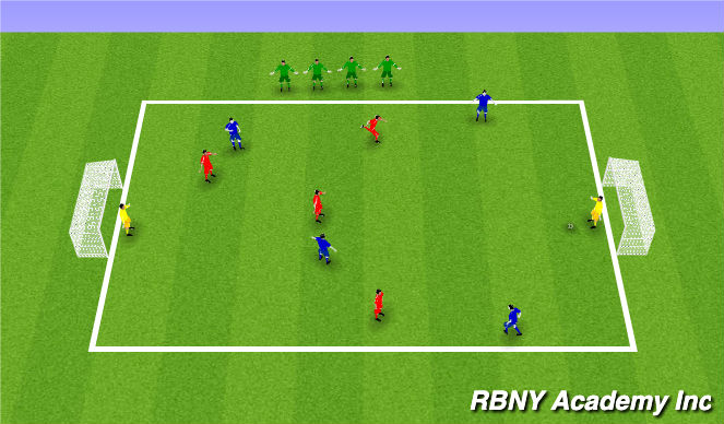 Football/Soccer Session Plan Drill (Colour): Small Sided Game