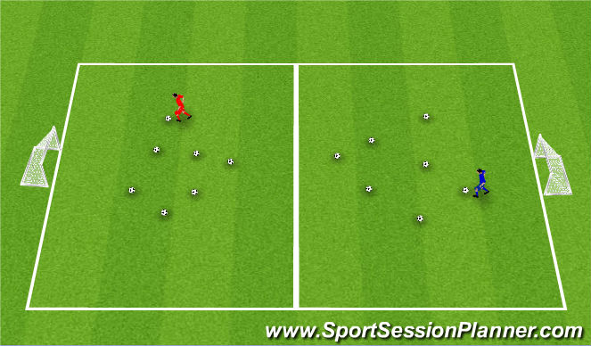 Football/Soccer Session Plan Drill (Colour): Week 5
