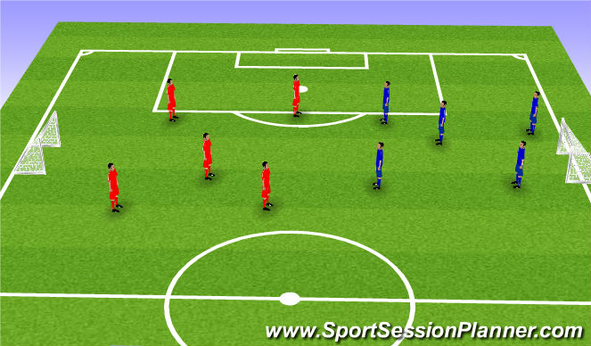 Football/Soccer Session Plan Drill (Colour): Screen 4