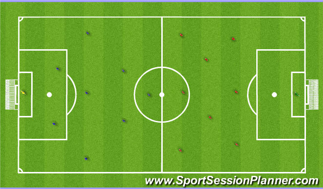 Football/Soccer Session Plan Drill (Colour): Final Game