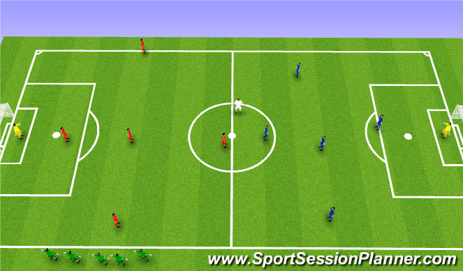 Football/Soccer Session Plan Drill (Colour): SSG