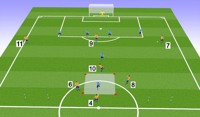 Football/Soccer Session Plan Drill (Colour): Game Model Rondo